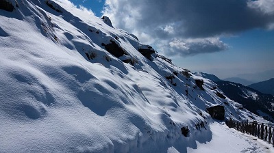 chopta