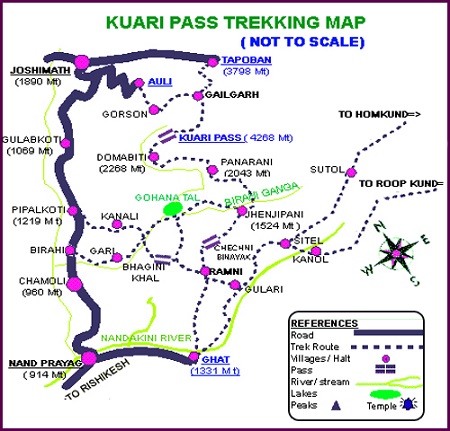 kuari pass trek starting point