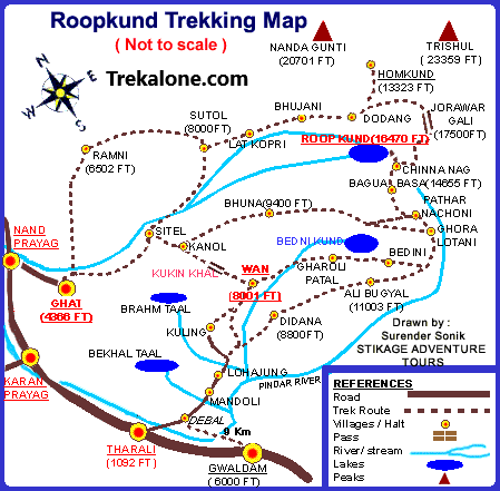 roopkund-map